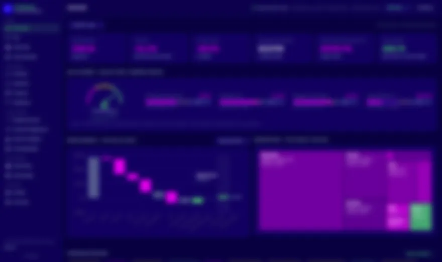 IZ Dashboard (blurred)